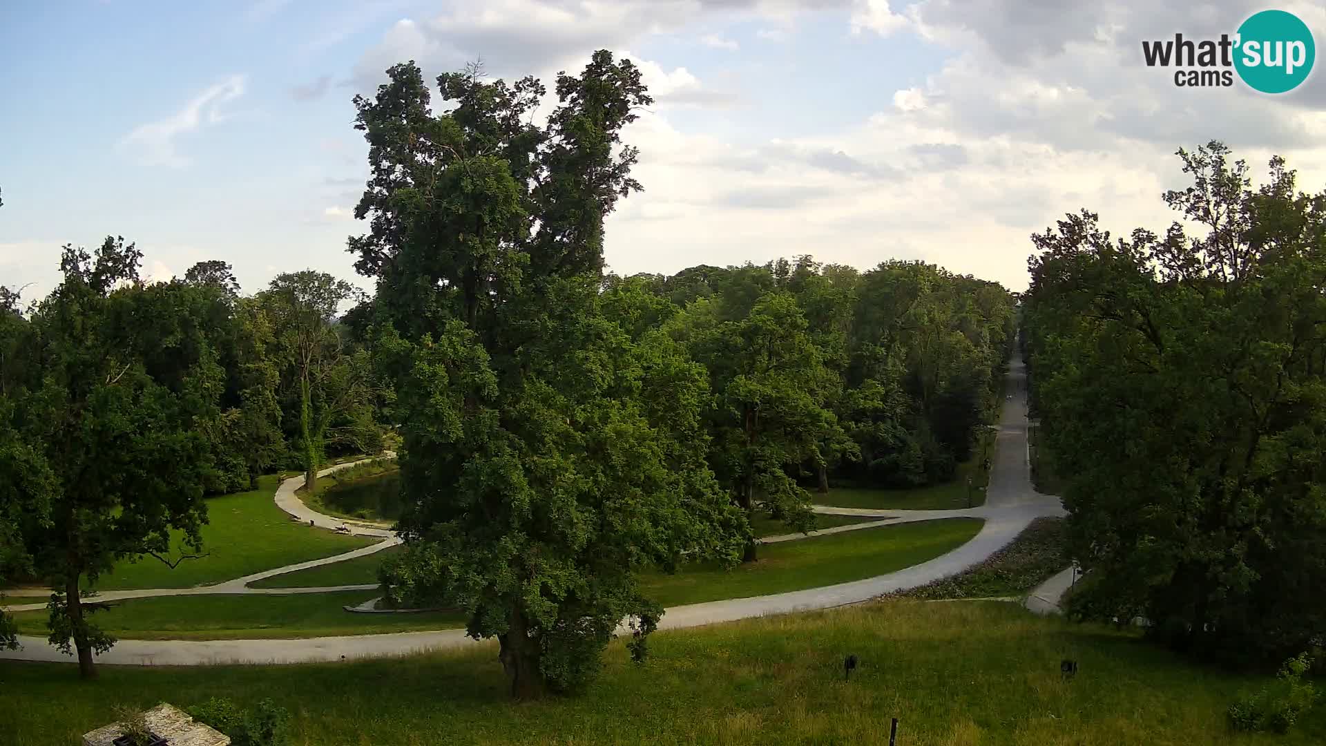 Webcam Maksimir-Park – Zagreb