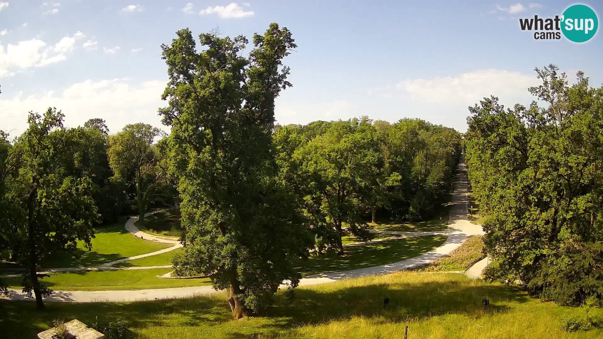 Webcam Maksimir-Park – Zagreb