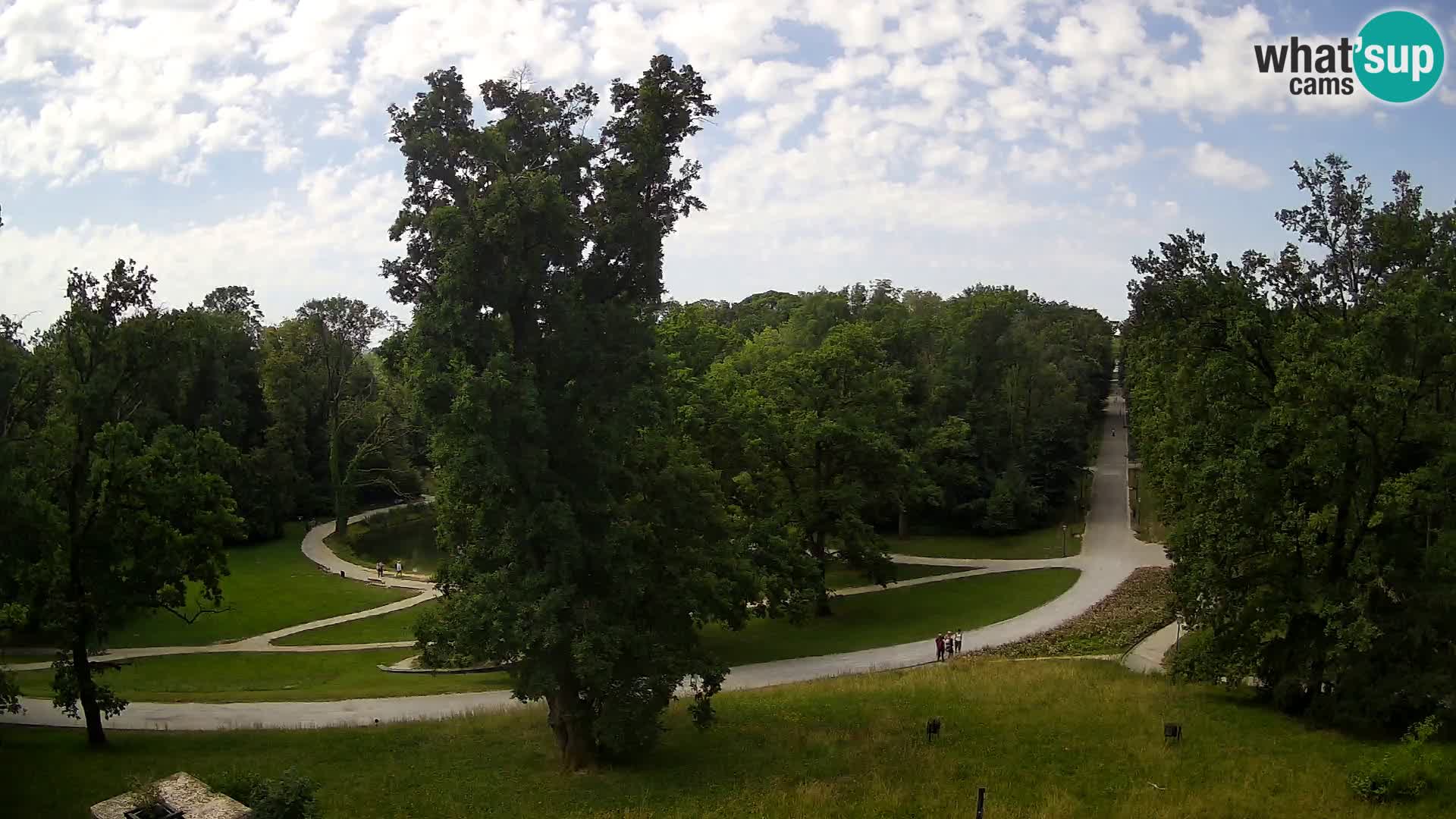 Webсam Parc Maksimir – Zagreb