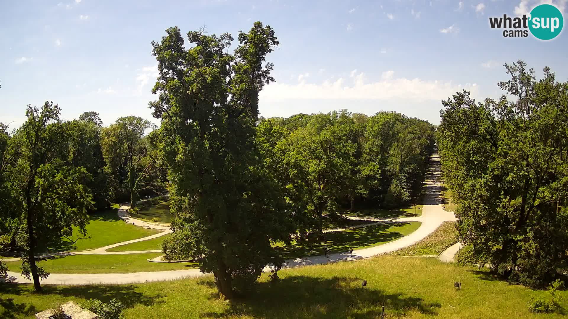 Web kamera park Maksimir – Zagreb