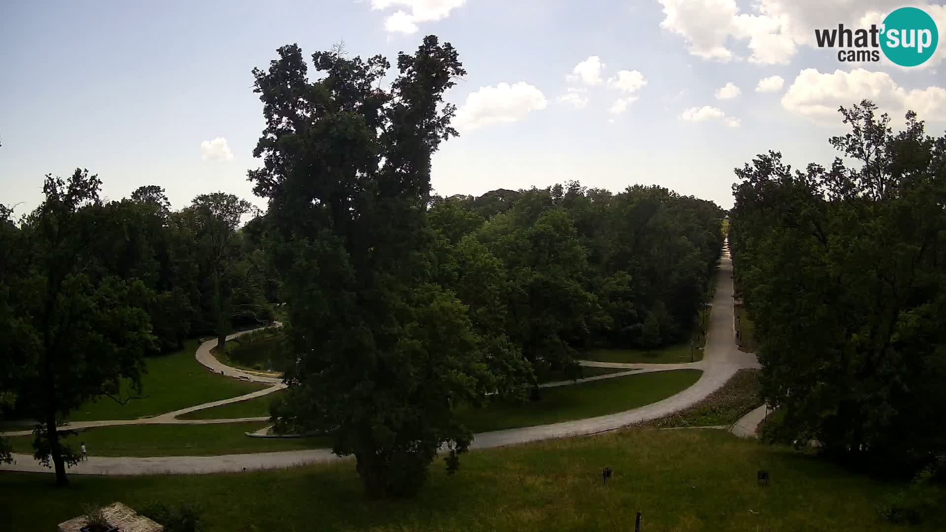 Webcam Maksimir-Park – Zagreb