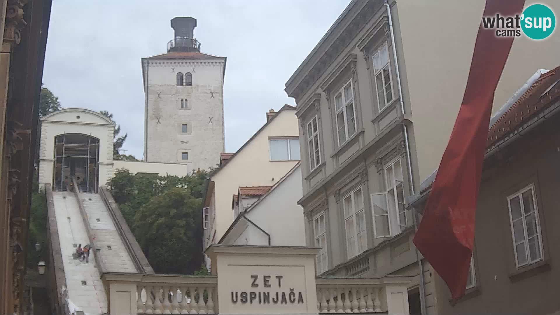 Zagreb Funicular