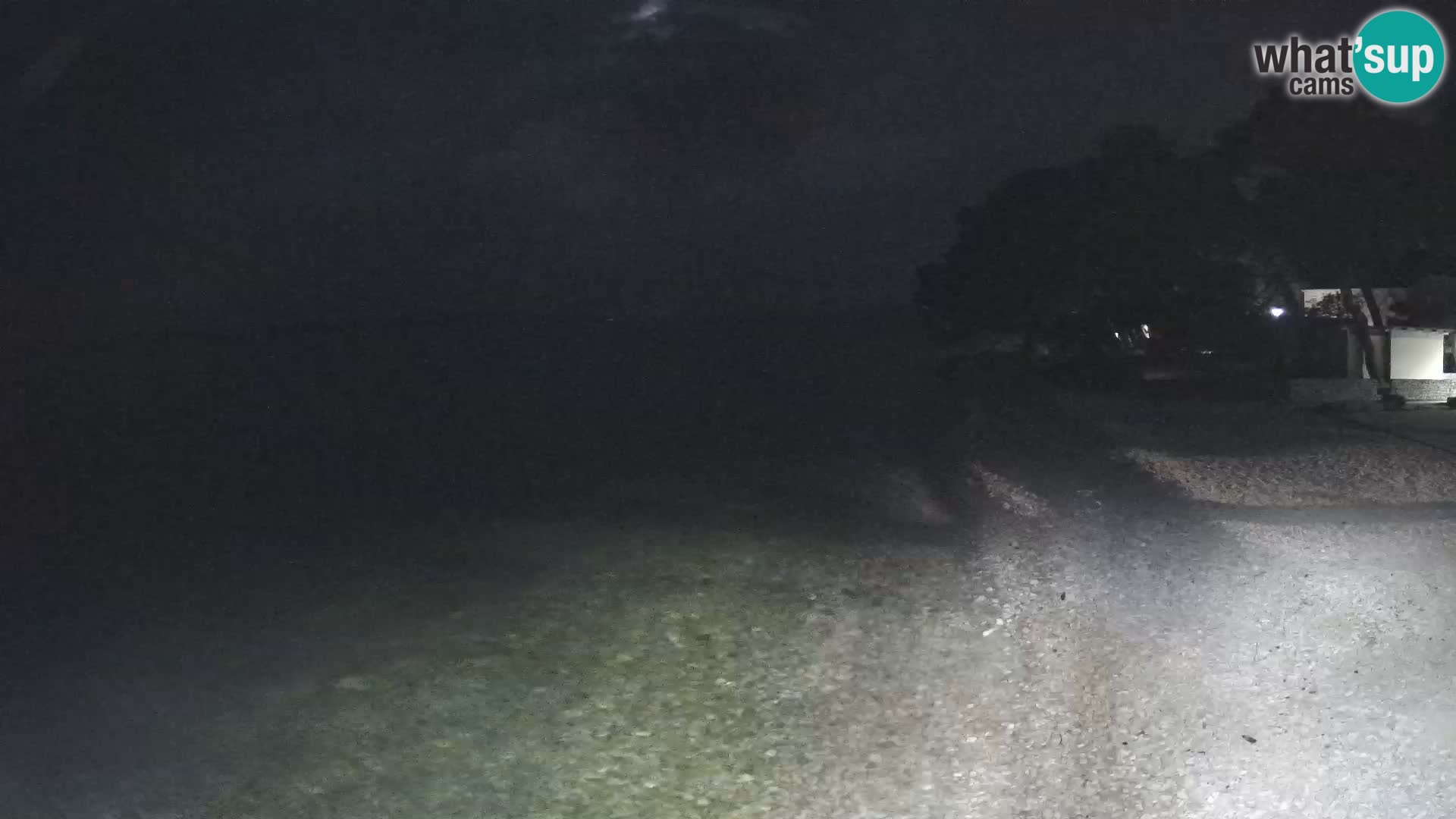 Camera en Vivo Živogošče – Mala Duba