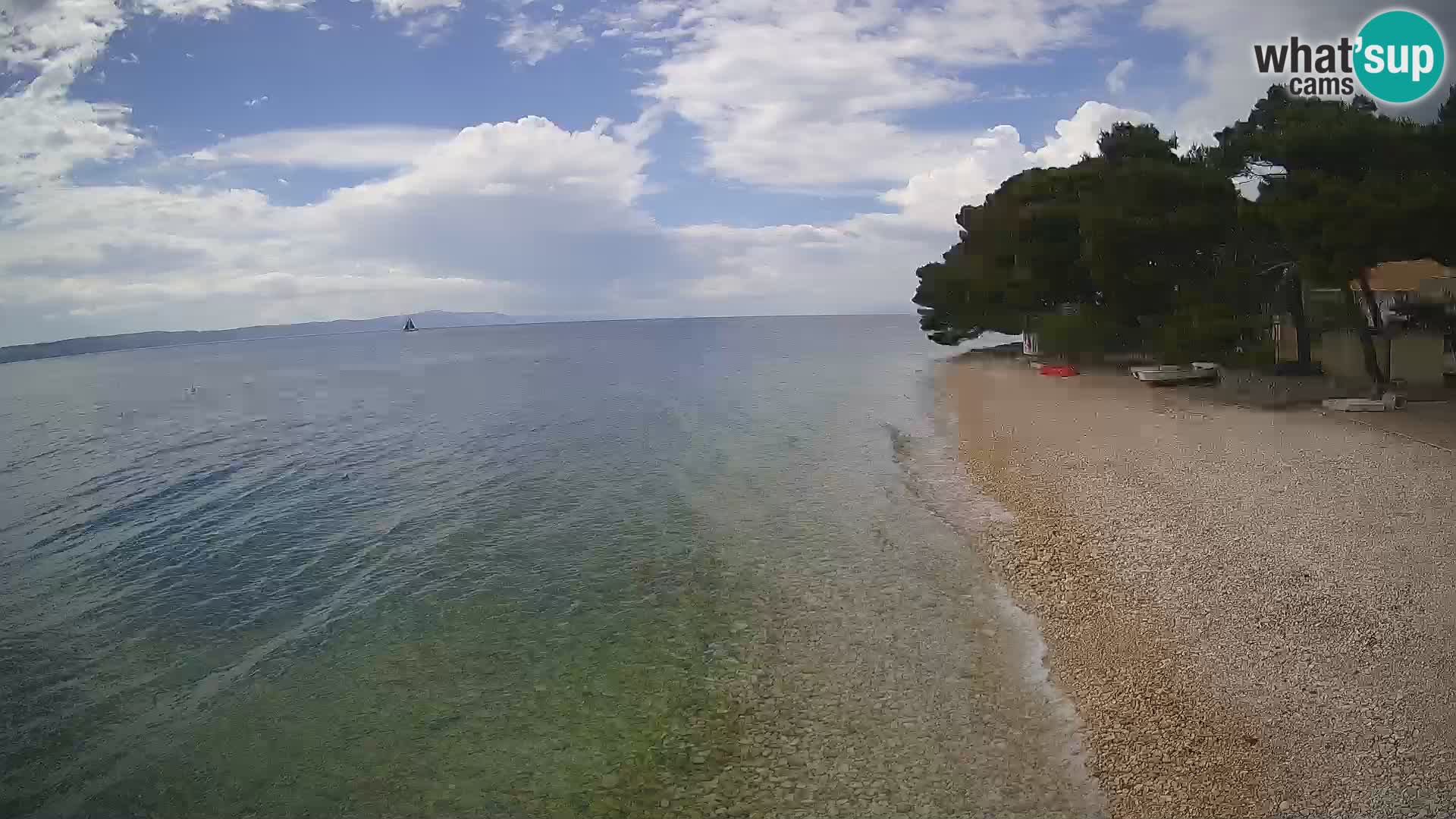 Camera en Vivo Živogošče – Mala Duba