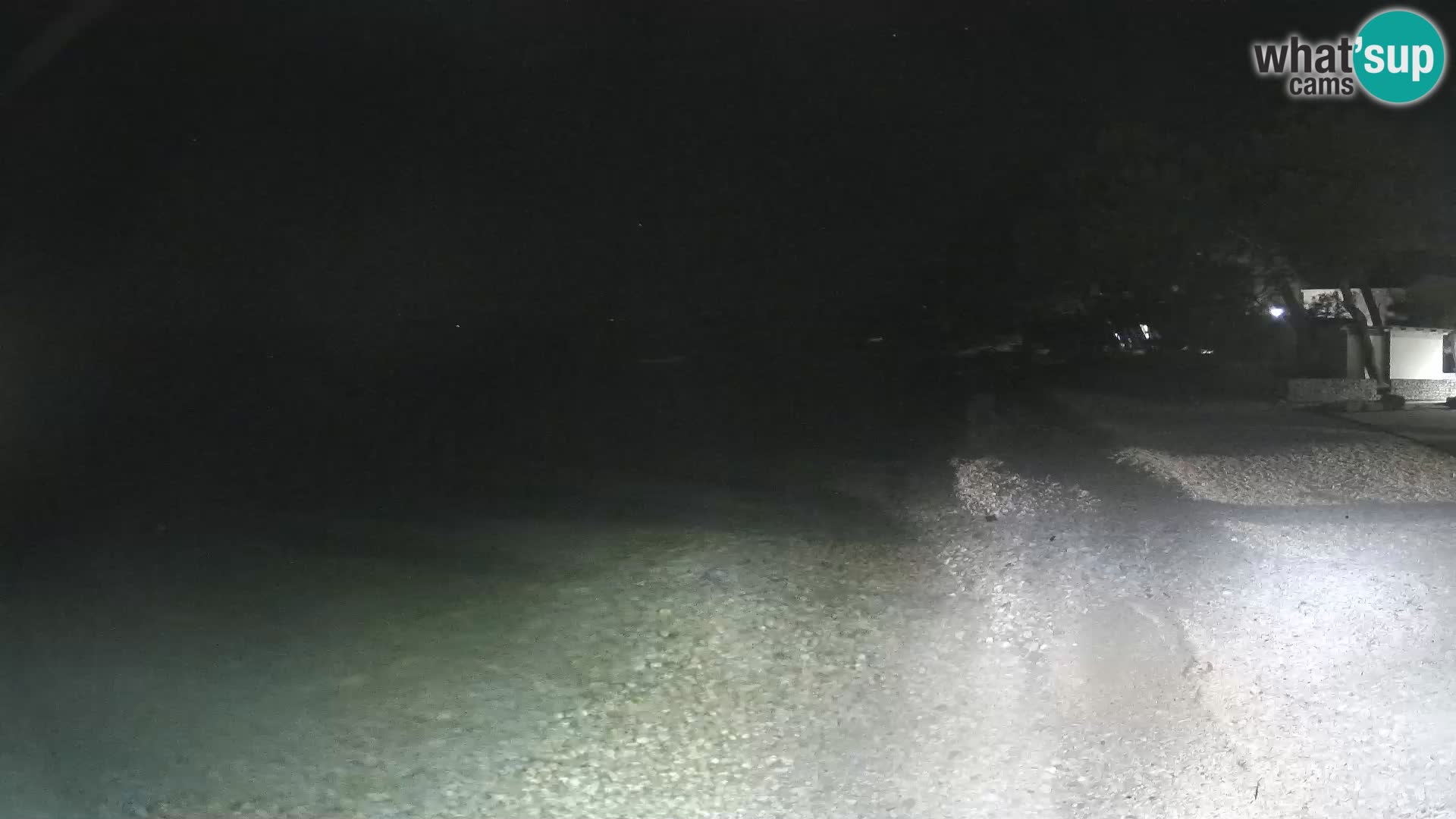 Camera en Vivo Živogošče – Mala Duba