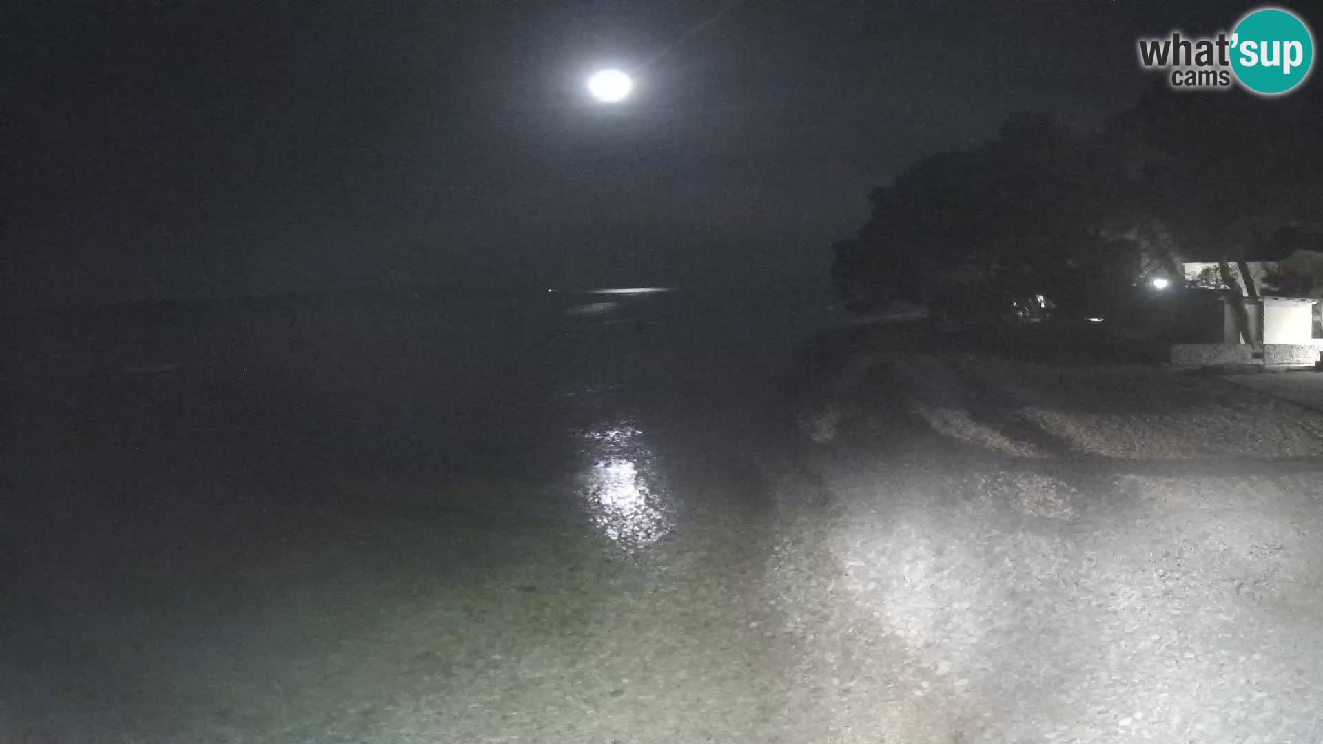 Camera en Vivo Živogošče – Mala Duba