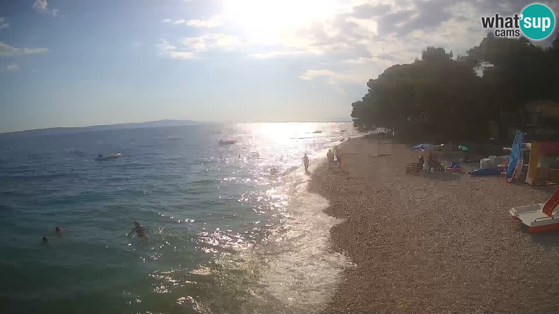 Camera en Vivo Živogošče – Mala Duba