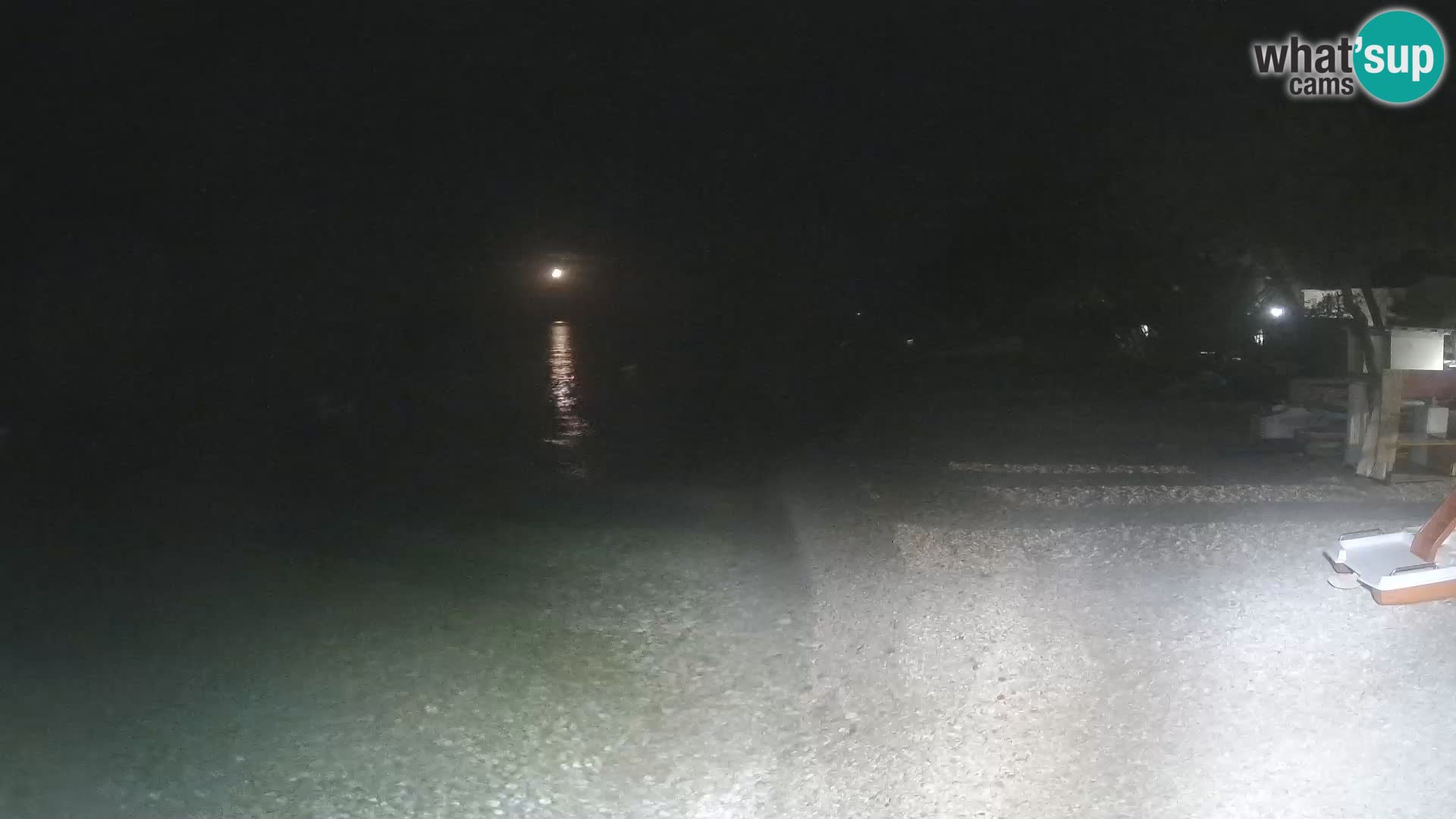 Camera en Vivo Živogošče – Mala Duba