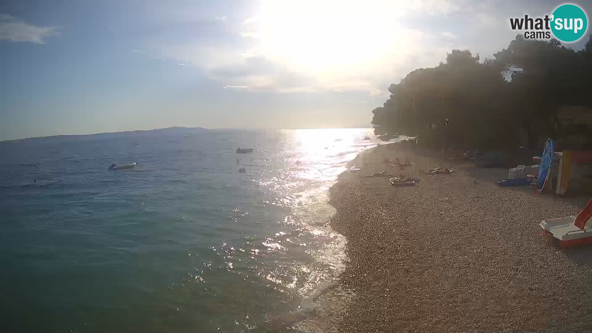 Camera en Vivo Živogošče – Mala Duba