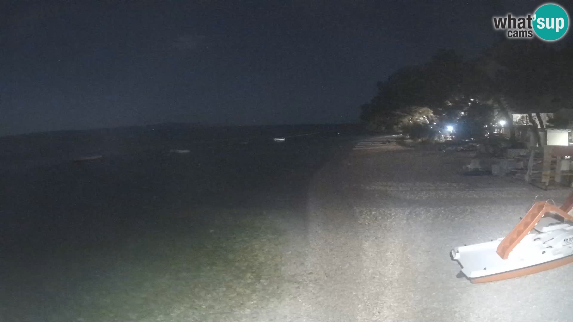 Camera en Vivo Živogošče – Mala Duba