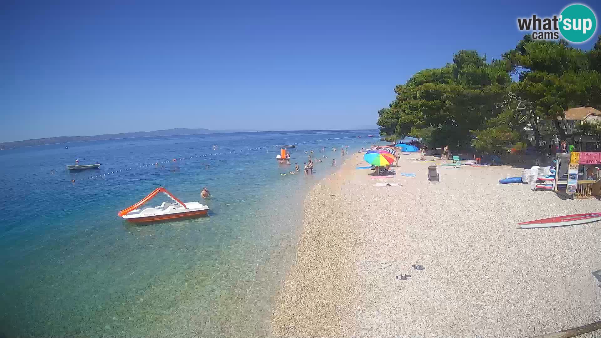 Camera en Vivo Živogošče – Mala Duba