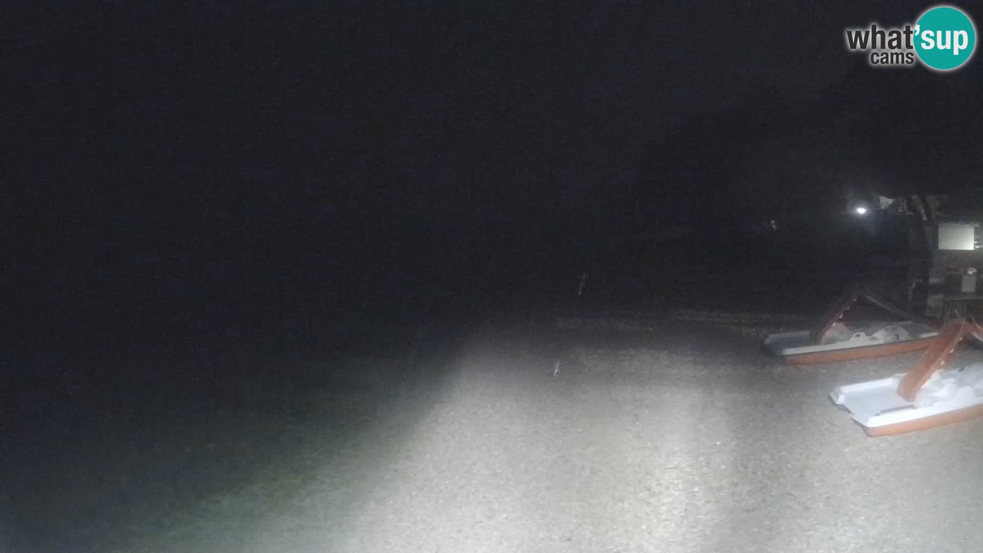 Camera en Vivo Živogošče – Mala Duba