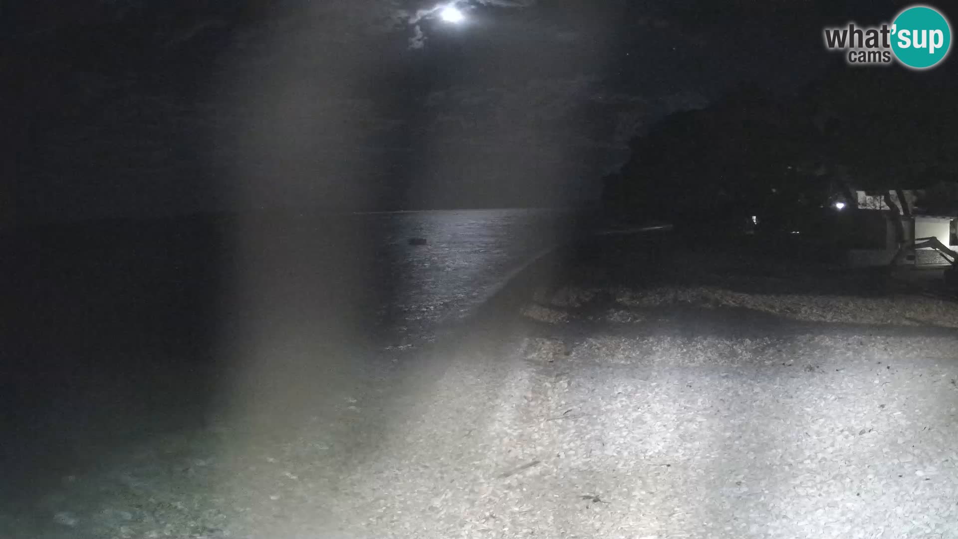 Camera en Vivo Živogošče – Mala Duba
