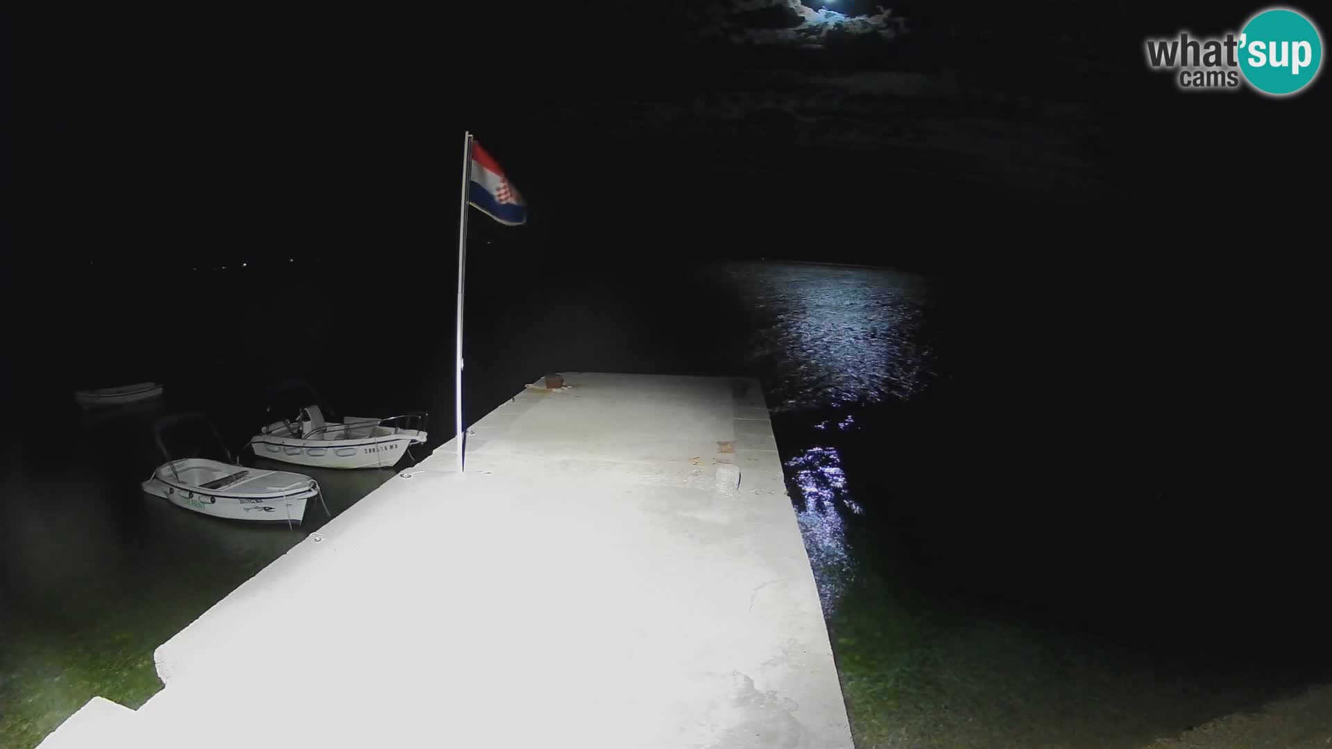 Camera en Vivo Živogošče – Mala Duba