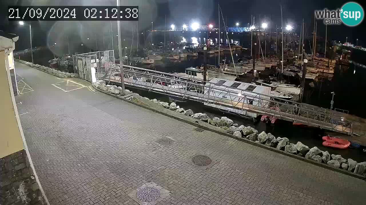 Fenit Marina camera en vivo