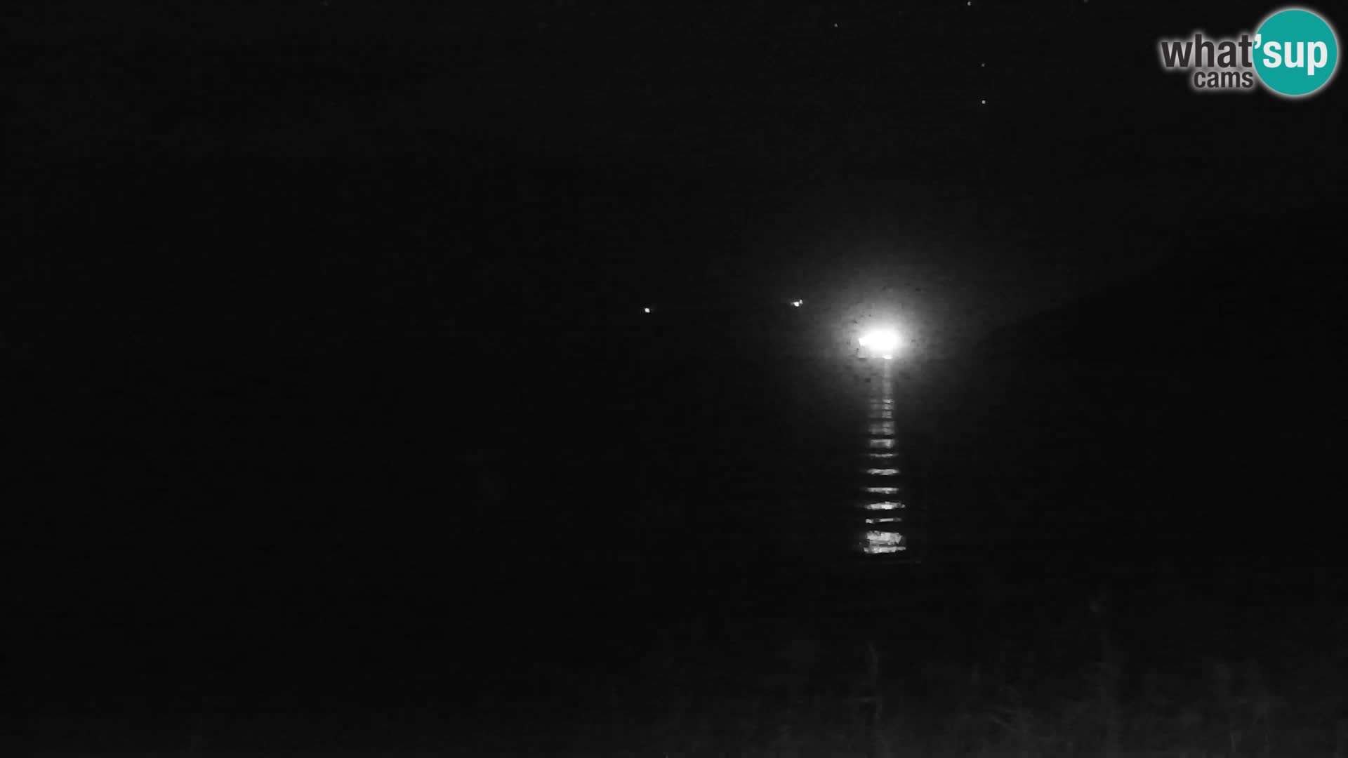 Webcam spiaggia La Stalla Riviera del Corallo – Alghero – Sardegna