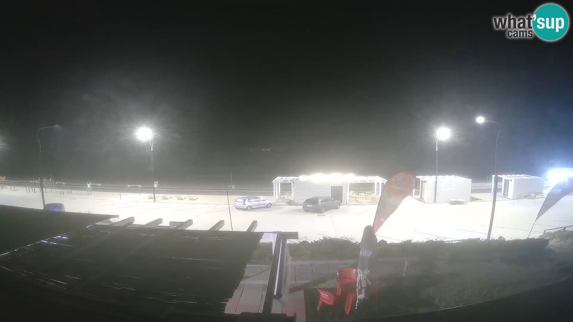 LIVE Webcam Badesi beach Li Junchi – Sardinia tourism Italy
