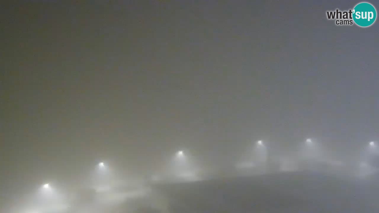 Webcam La plage de Bibione – Italie