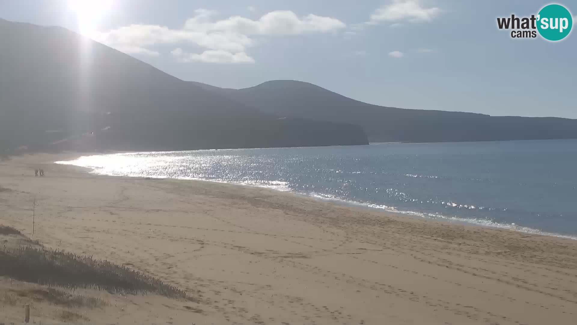 Live Beach Webcam San Nicolò, Buggerru, Sardinia – Watch the Waves and Sunset