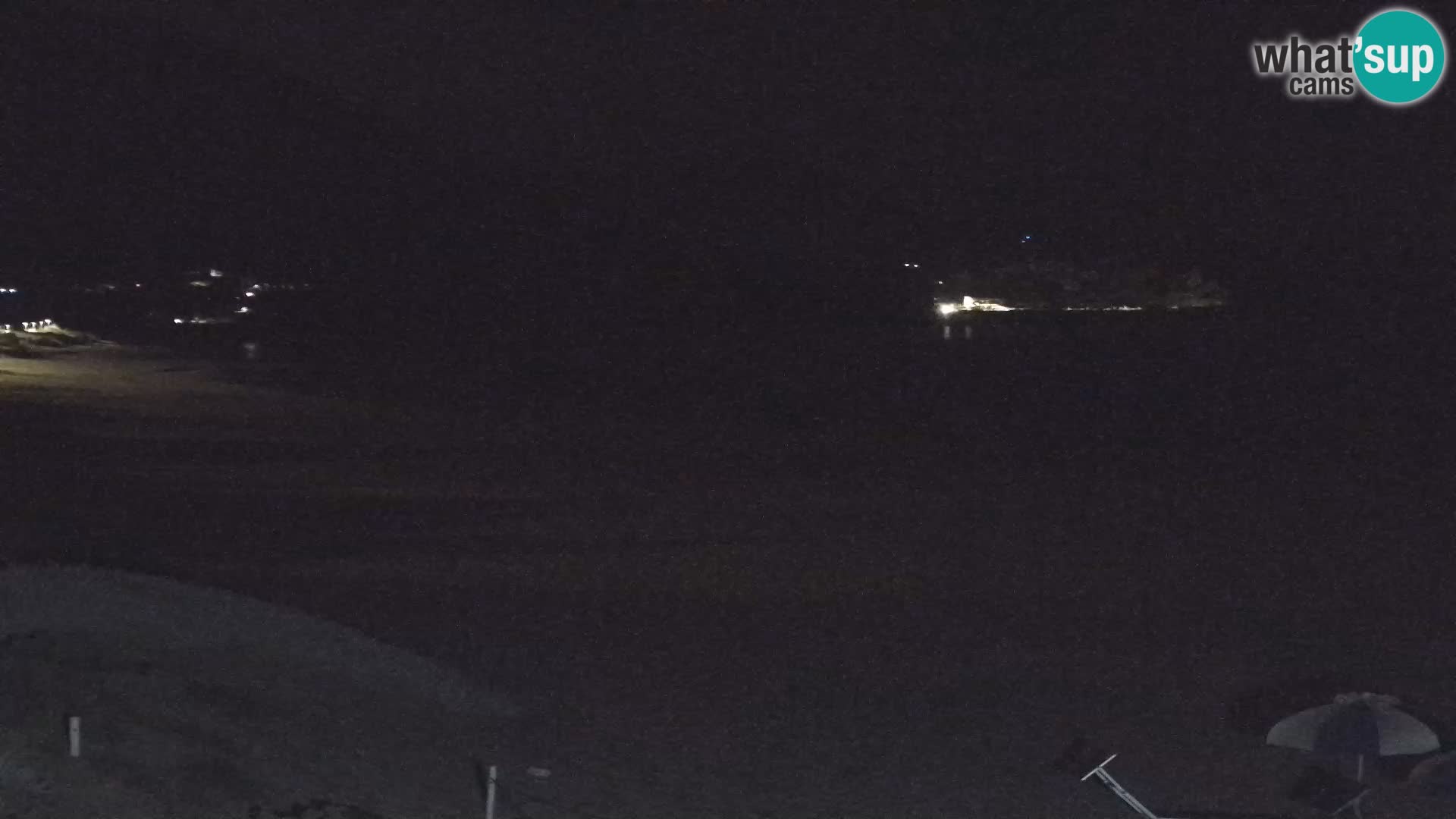 Live Beach Webcam San Nicolò, Buggerru, Sardinia – Watch the Waves and Sunset