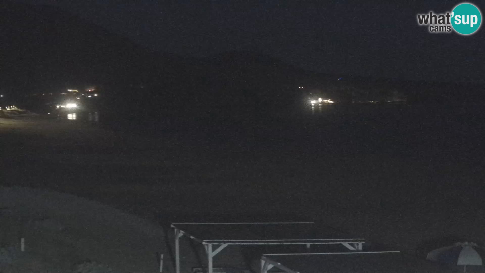 Webcam en direct de la plage de San Nicolò à Buggerru en Sardaigne – Regardez les vagues et le coucher de soleil