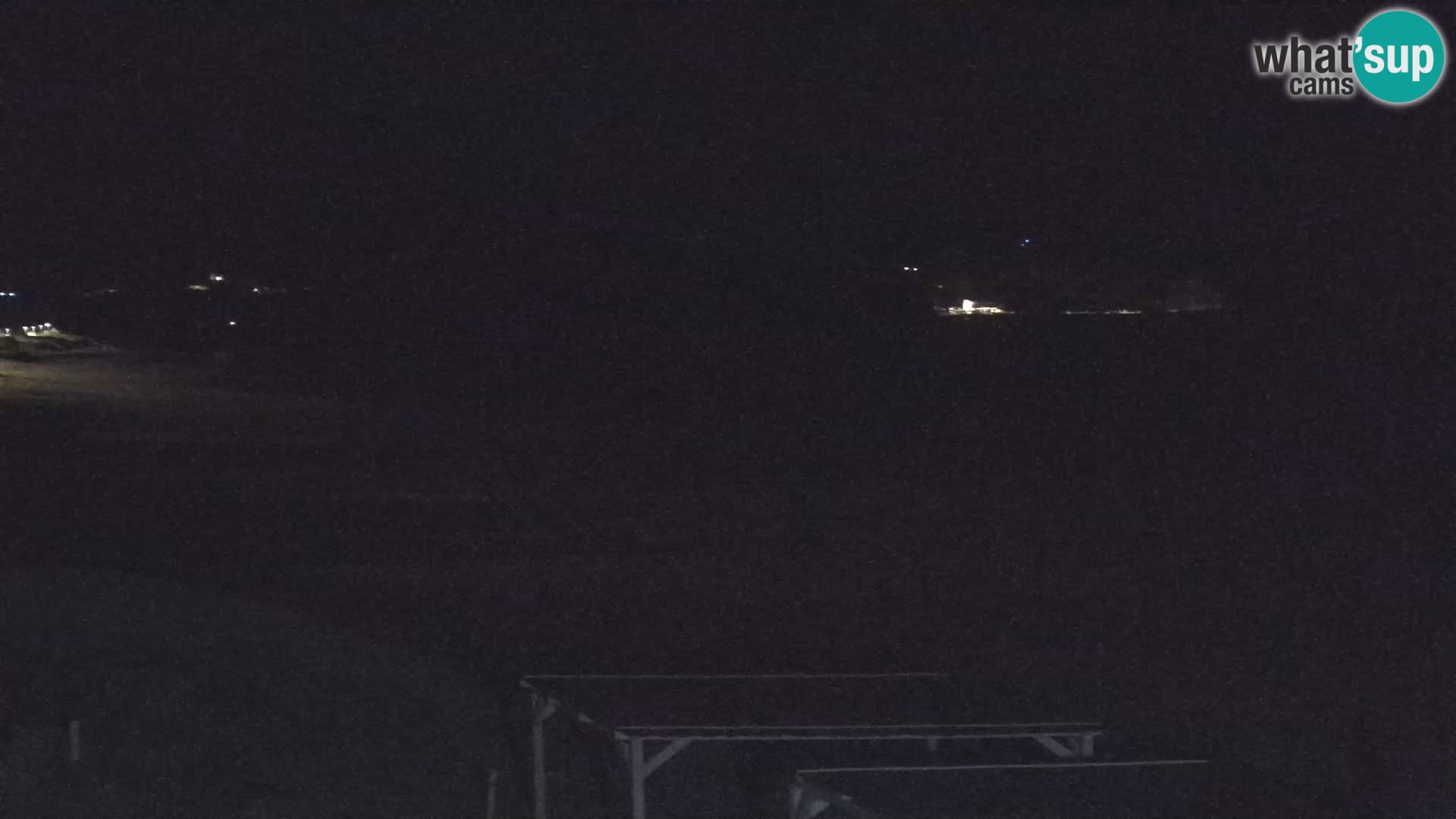 Live-Webcam am Strand von San Nicolò in Buggerru, Sardinien – Beobachten Sie die Wellen und den Sonnenuntergang