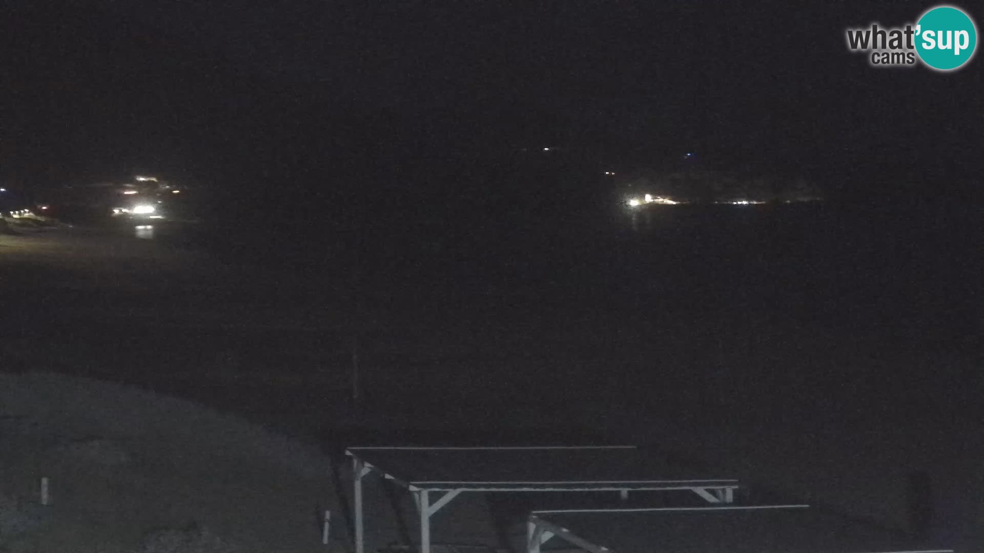 Live Beach Webcam San Nicolò, Buggerru, Sardinia – Watch the Waves and Sunset