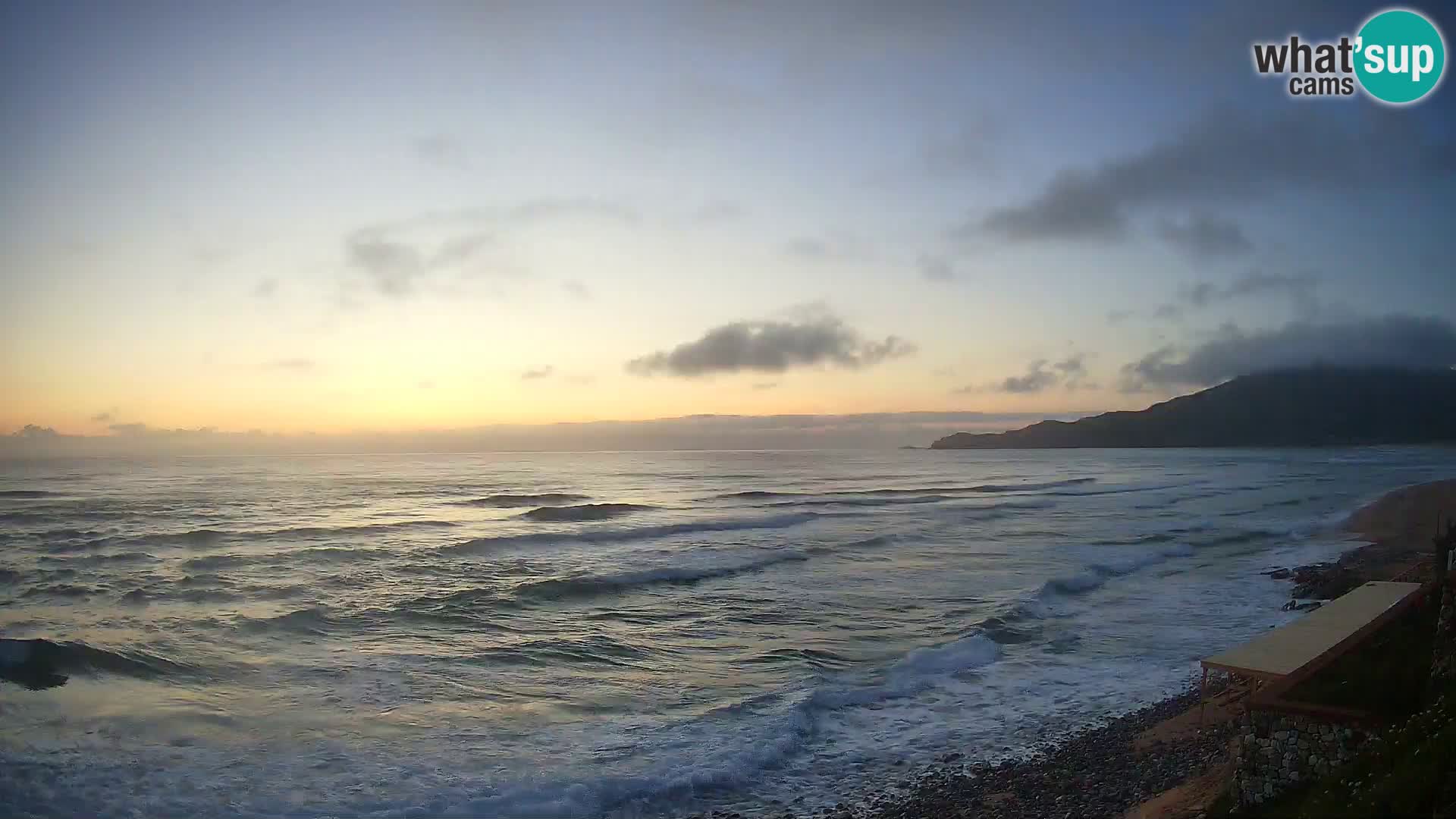 Webcam Cerdeña | Buggerru Playa San Nicolò
