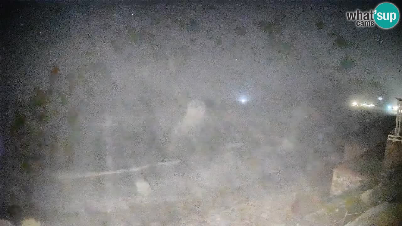Webcam Cerdeña | Buggerru Playa San Nicolò