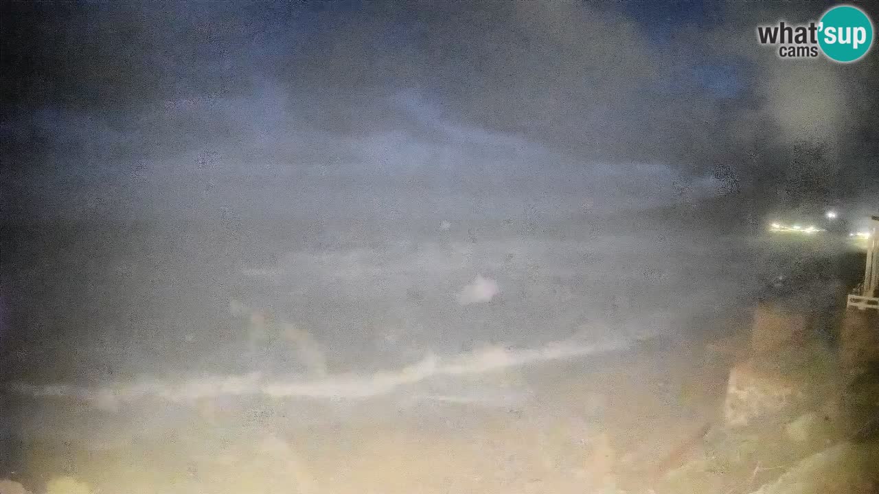 Webcam Cerdeña | Buggerru Playa San Nicolò