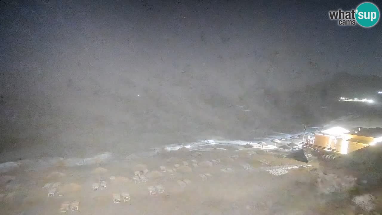 Webcam Cerdeña | Buggerru Playa San Nicolò