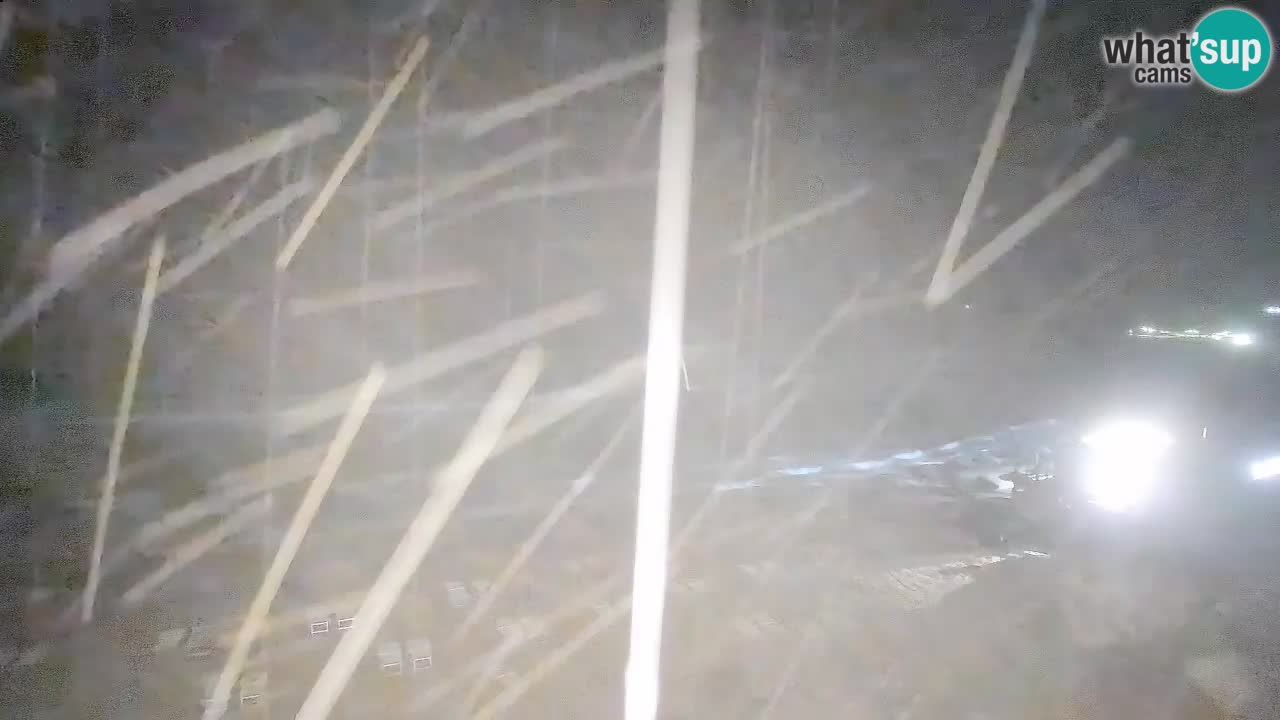 Webcam Cerdeña | Buggerru Playa San Nicolò