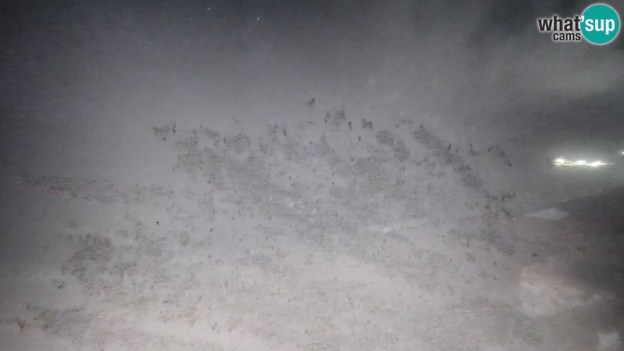 Webcam Cerdeña | Buggerru Playa San Nicolò