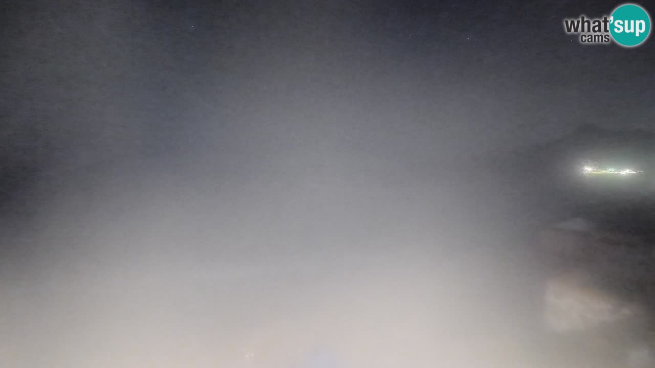 Webcam Cerdeña | Buggerru Playa San Nicolò