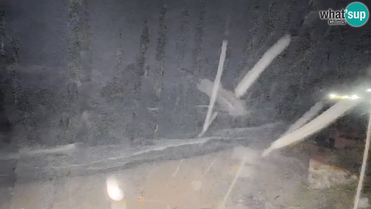 Webcam Cerdeña | Buggerru Playa San Nicolò