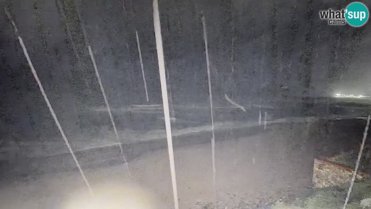 Webcam Cerdeña | Buggerru Playa San Nicolò