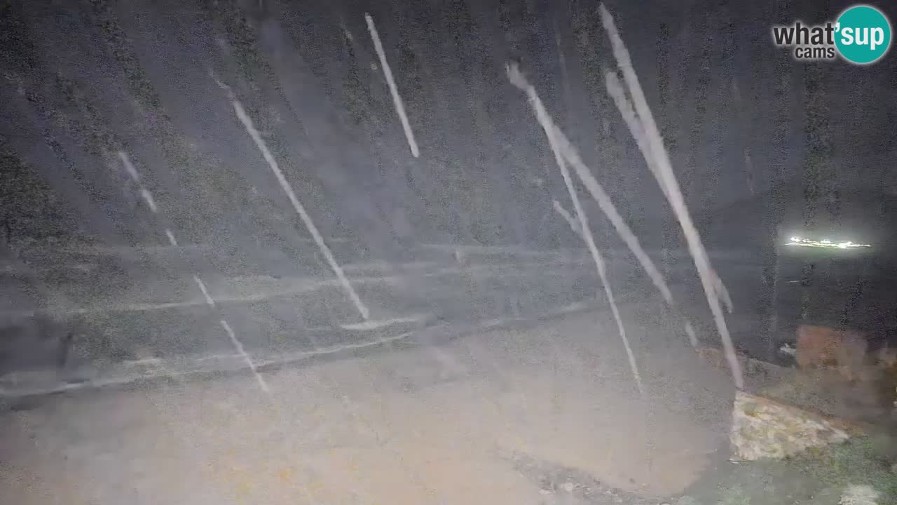 Webcam Cerdeña | Buggerru Playa San Nicolò