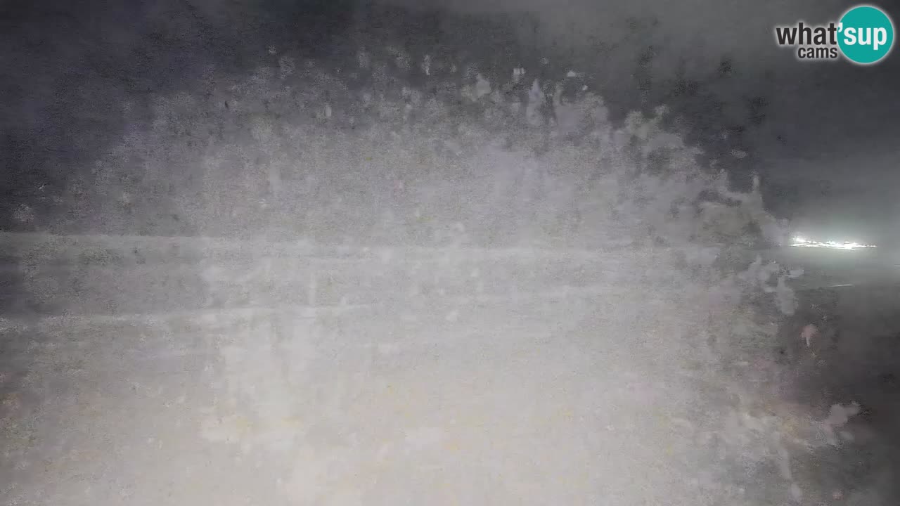 Webcam Cerdeña | Buggerru Playa San Nicolò