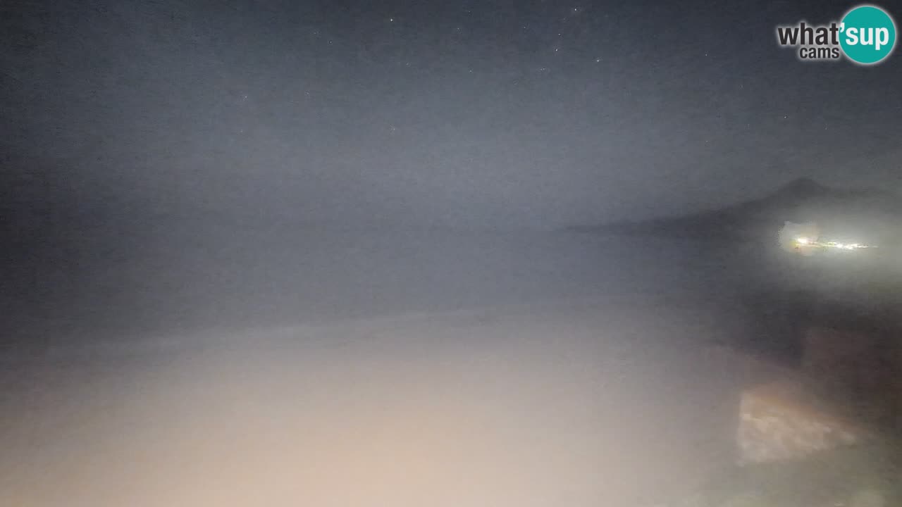 Webcam Cerdeña | Buggerru Playa San Nicolò