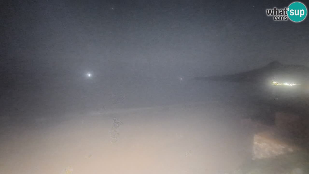 Webcam Cerdeña | Buggerru Playa San Nicolò