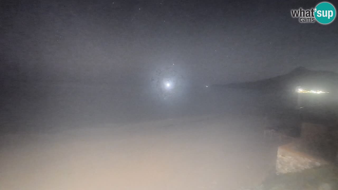 Webcam Cerdeña | Buggerru Playa San Nicolò