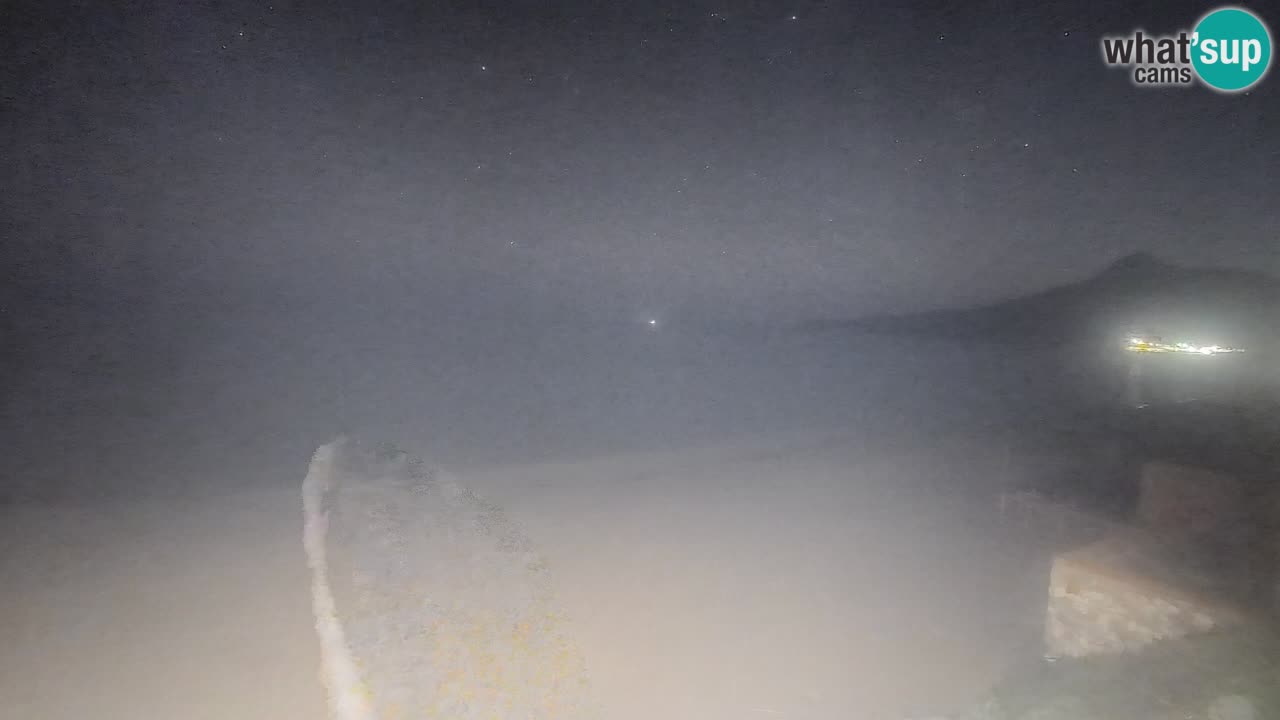 Webcam Sardaigne | Buggerru San Nicolò plage