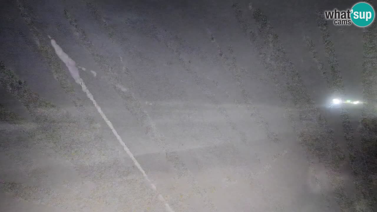 Webcam Sardaigne | Buggerru San Nicolò plage