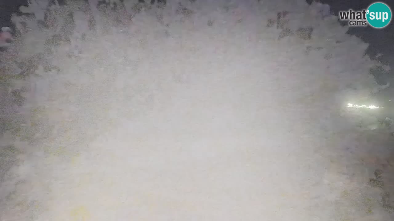 Webcam Cerdeña | Buggerru Playa San Nicolò