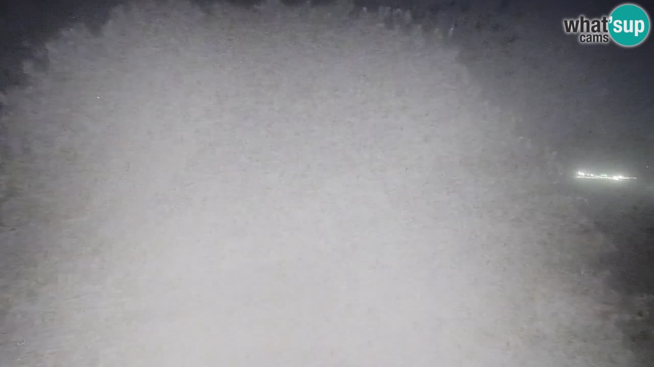 Webcam Cerdeña | Buggerru Playa San Nicolò