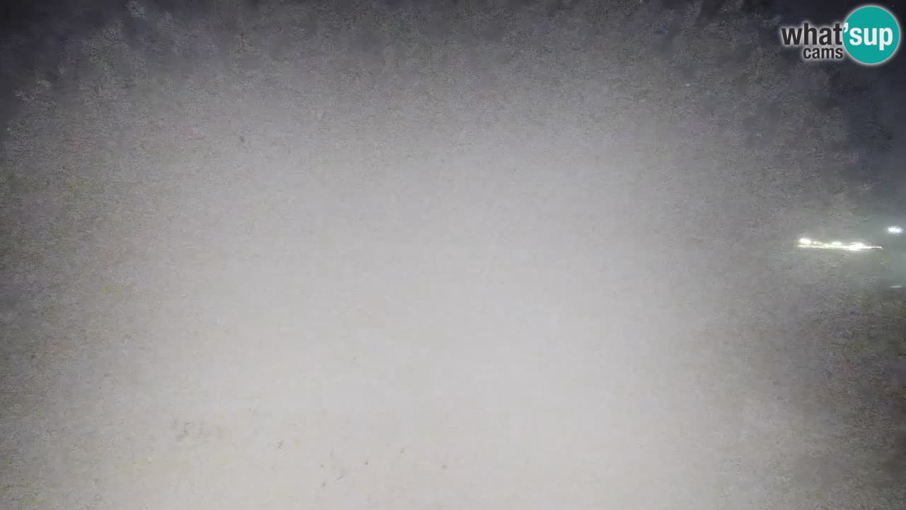 Webcam Cerdeña | Buggerru Playa San Nicolò