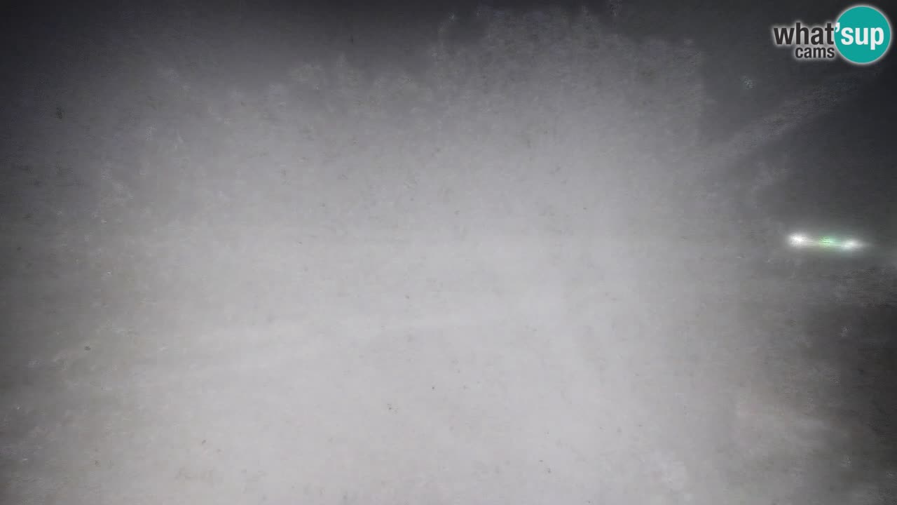 Webcam Cerdeña | Buggerru Playa San Nicolò