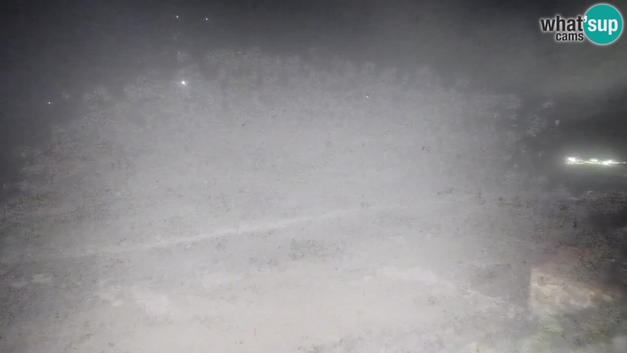 Webcam Cerdeña | Buggerru Playa San Nicolò