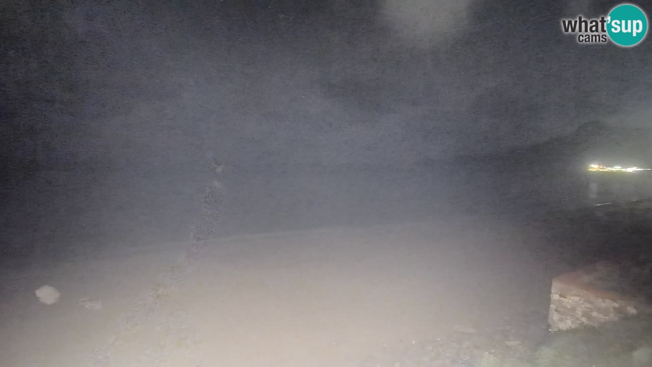 Kamera Sardinija | Buggerru – plaža San Nicolò