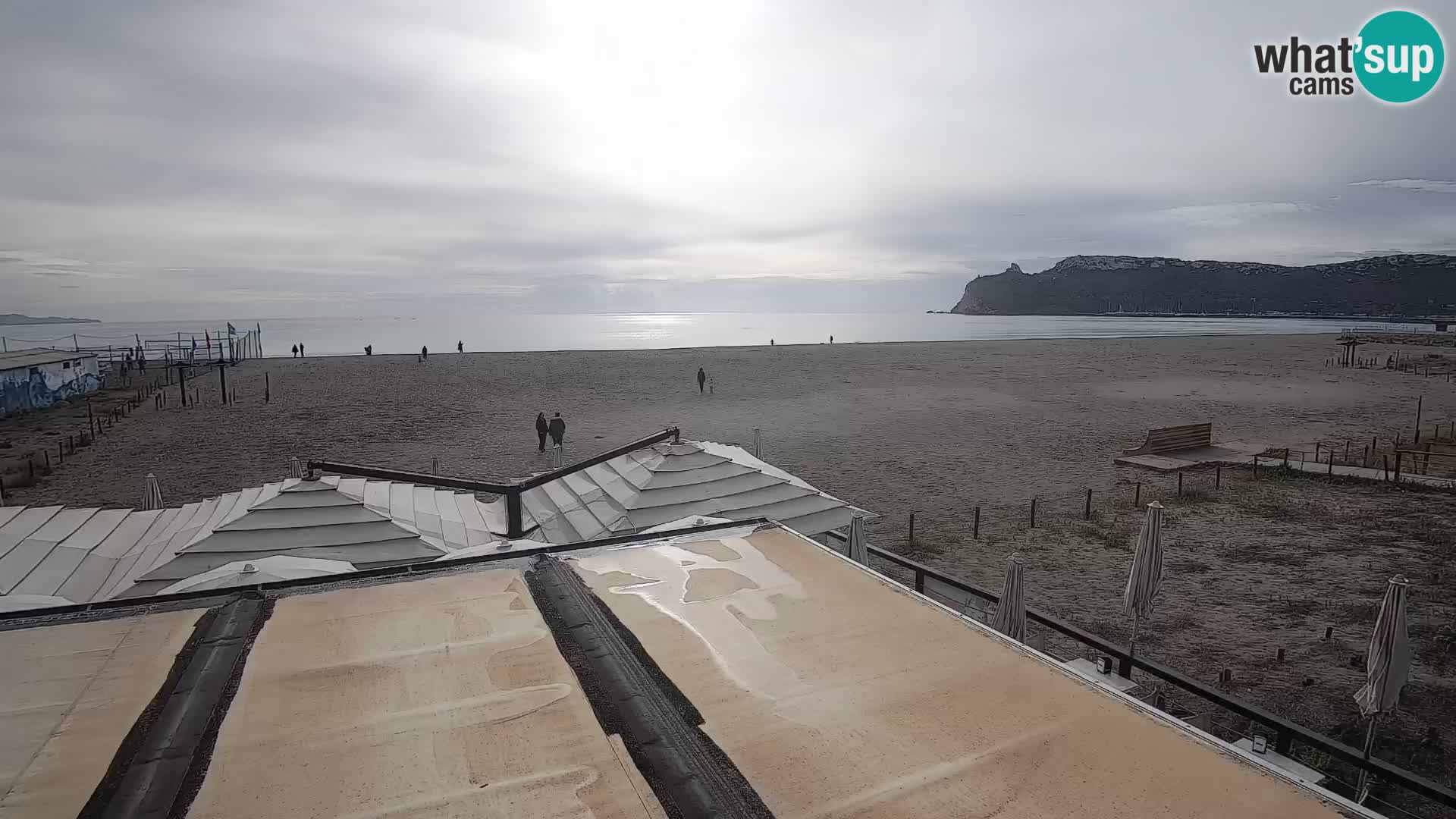 Poetto beach webcam | Cagliari | Sardinia
